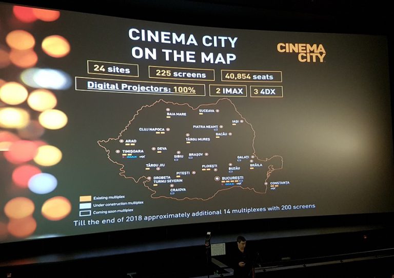 Cinema City opens its 24th multiplex in Romania and continues expansion
